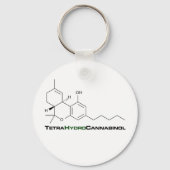 THC Weed Sleutelhanger (Voorkant)