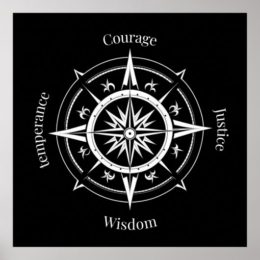 The 4 Stoic Virtues Compass Poster (Voorkant)