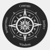 The 4 Stoic Virtues Compass Ronde Sticker (Voorkant)