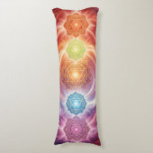 The 7 Chakras´10 Lichaamskussen (Voorkant Verticaal)