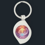 The 7 Chakras´10 Sleutelhanger<br><div class="desc">The 7 chakras are energy centers aligned along the spine that influence different areas of life — from safety and creativity to confidence,  love,  communication,  intuition,  and spirituality. When balanced,  they support harmony,  inner strength,  and overall well-being.</div>