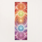 The 7 Chakras´10 Yogamat (Achterkant)