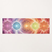 The 7 Chakras´10 Yogamat (Voorkant (horizontaal))