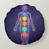 The 7 Chakras´2 Rond Kussen (Achterkant)