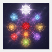 The 7 Chakras´3 Behang (Voorkant)