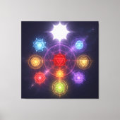 The 7 Chakras´3 Canvas Afdruk (Voorkant)