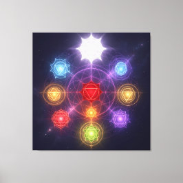 The 7 Chakras´3 Canvas Afdruk