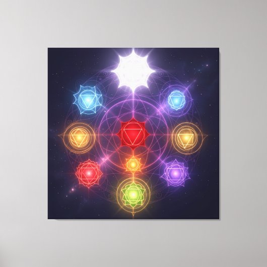 The 7 Chakras´3 Canvas Afdruk (Voorkant)