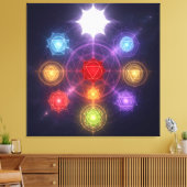 The 7 Chakras´3 Canvas Afdruk (Insitu (Woonkamer))