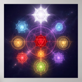 The 7 Chakras´3 Poster