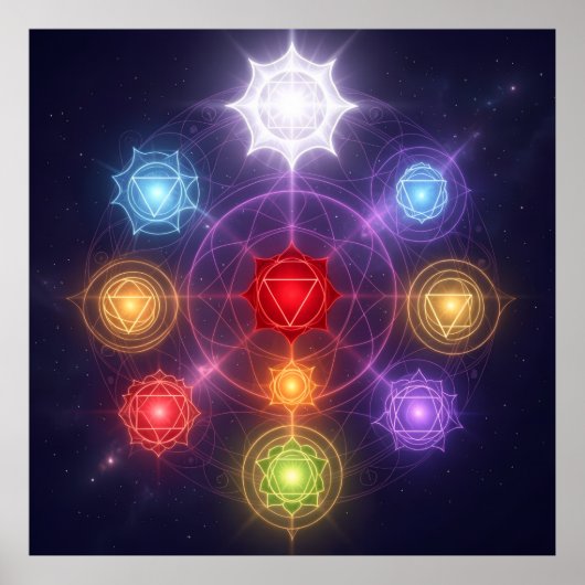 The 7 Chakras´3 Poster (Voorkant)