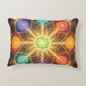 The 7 Chakras´4 Accent Kussen (Achterkant)
