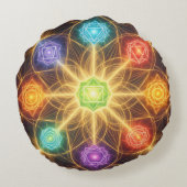 The 7 Chakras´4 Rond Kussen (Achterkant)