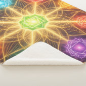 The 7 Chakras´4 Sherpa Deken (3/4)