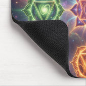 The 7 Chakras´6 Muismat (Hoek)