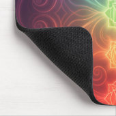 The 7 Chakras´9 Muismat (Hoek)