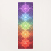 The 7 Chakras´9 Yogamat (Achterkant)