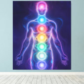  The 7 Chakras Canvas Afdruk (Insitu (Houten vloer))