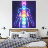  The 7 Chakras Canvas Afdruk (Insitu (Slaapkamer))