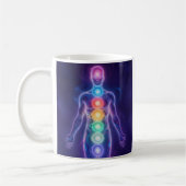  The 7 Chakras Koffiemok (Links)