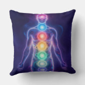  The 7 Chakras Kussen (Achterkant)