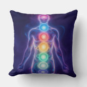  The 7 Chakras Kussen (Voorkant)