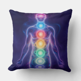 The 7 Chakras Kussen