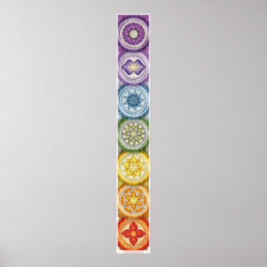 The 7 Chakras Poster (Voorkant)