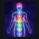 The 7 Chakras Poster<br><div class="desc">The 7 chakras are energy centers aligned along the spine that influence different areas of life — from safety and creativity to confidence,  love,  communication,  intuition,  and spirituality. When balanced,  they support harmony,  inner strength,  and overall well-being.</div>