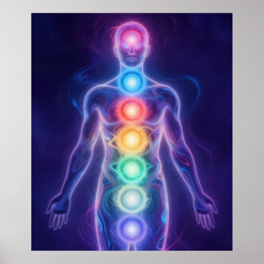  The 7 Chakras Poster (Voorkant)