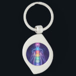 The 7 Chakras Sleutelhanger<br><div class="desc">The 7 chakras are energy centers aligned along the spine that influence different areas of life — from safety and creativity to confidence,  love,  communication,  intuition,  and spirituality. When balanced,  they support harmony,  inner strength,  and overall well-being.</div>