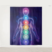  The 7 Chakras Wandkleed (Voorkant)