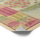 The American Union Railroad Map of the USA, 1872 Poster (Hoek)