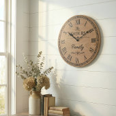 The ANDERS Family Wall Clock  Grote Klok
