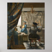 The Artists Studio, c.1665-66 (olie op canvas) Poster (Voorkant)