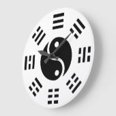 The Balance: Ba Gua, eight trigrams  yin yang TCM  Grote Klok (Hoek)