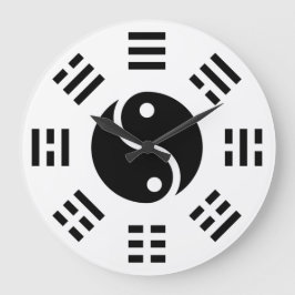 The Balance: Ba Gua, eight trigrams  yin yang TCM  Grote Klok
