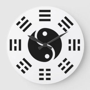 The Balance: Ba Gua, eight trigrams  yin yang TCM  Grote Klok