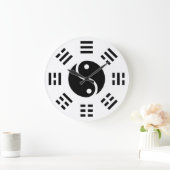 The Balance: Ba Gua, eight trigrams  yin yang TCM  Grote Klok (Huis)
