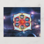 The Base Chakra (Achterkant)