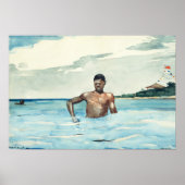 The Bather, 1899 Poster (Voorkant)