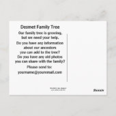 The Baths, Spa, Belgium Briefkaart (Achterkant)