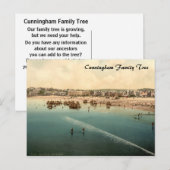 The Beach II, Paignton, Devon, Engeland Briefkaart (Voorkant / Achterkant)