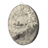 The Big Wave (door Katsushika Hokusai) Dartbord (Voorkant Rechts)