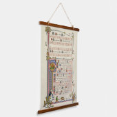 The Boar's Head Christmas Carol Middeleeuws Hangend Wandkleed (Gebogen)