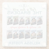 The Bradens at Weston & Bradens in Trusty Onderzet Glazen Onderzetter (Achterkant)