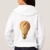 The "Bread Idea" Light Bulb Conceptual Art (Achterkant)