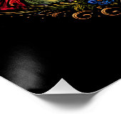 The Brothers Grimm Perfect Poster (Hoek)