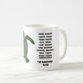 The bubble wrap turtle. (Chelonia anthropoceaenum) Koffiemok (Voorkant rechts)