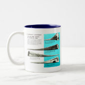 The Budd Company - A Railroad Legend Tweekleurige Koffiemok (Links)